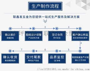 不銹鋼拉件五金沖壓加工 深圳聯鑫發五金沖壓加工